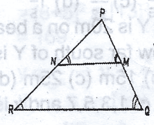 Question diagram