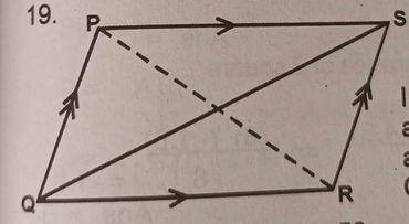Question diagram