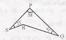 Question diagram