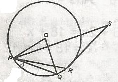 Question diagram