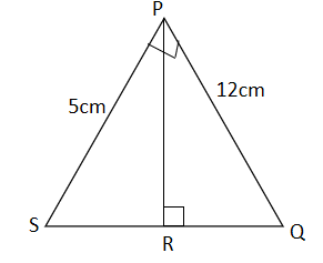 Question diagram