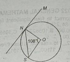 Question diagram