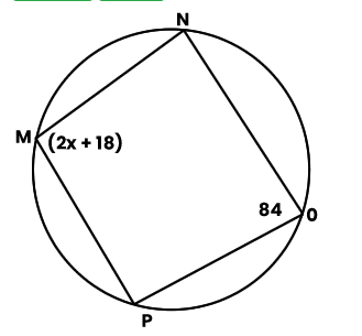 Question diagram