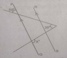 Question diagram