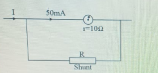 Question diagram