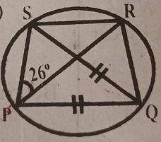 Question diagram