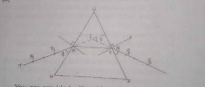 Question diagram