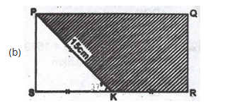 Question diagram