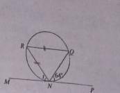 Question diagram