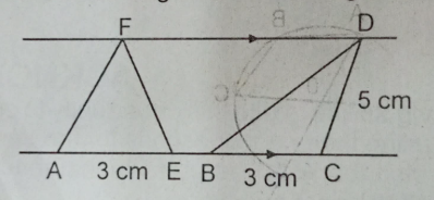 Question diagram
