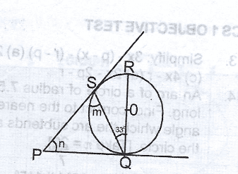 Question diagram