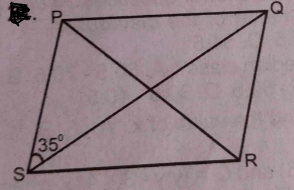 Question diagram