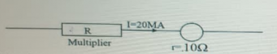 Question diagram