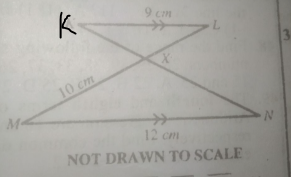 Question diagram