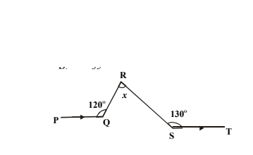 Question diagram