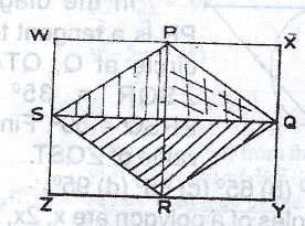 Question diagram
