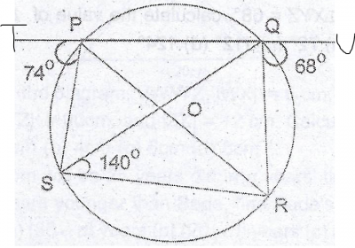 Question diagram