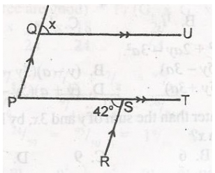 Question diagram