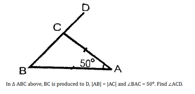 Question diagram