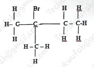 Question diagram