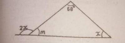 Question diagram