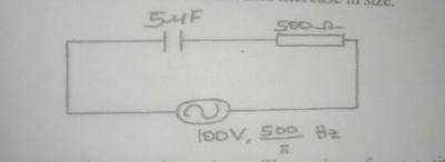 Question diagram