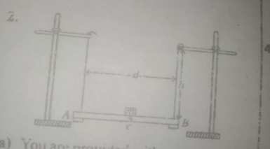Question diagram