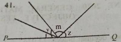 Question diagram