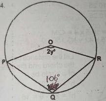 Question diagram