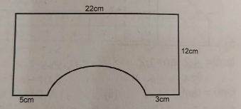 Question diagram