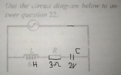Question diagram